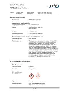 PURELL&#174; Hand Sanitizer - MSC Industrial Direct