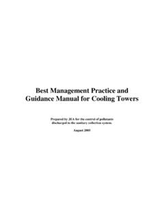 Best Management Practice and Guidance Manual for …