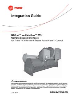 Integration Guide - BACnet and Modbus RTU …