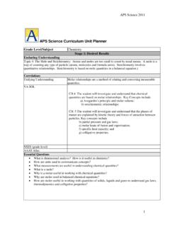 APS Science Curriculum Unit Planner - apsva.us