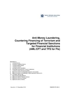 Anti-Money Laundering, Countering Financing of Terrorism ...