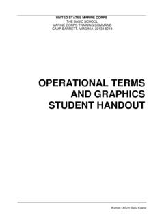 OPERATIONAL TERMS AND GRAPHICS STUDENT HANDOUT