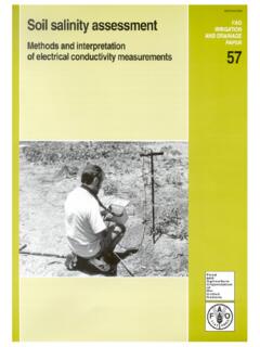Soil salinity assessment: Methods and …