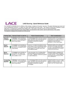LACE Scoring - Quick Reference Guide - Neurotone …