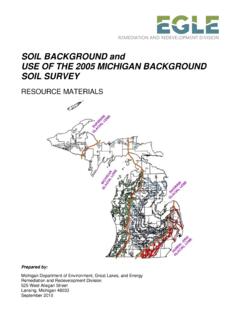Soil Background Resource Materials 2019 - Michigan