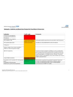 Dalteparin – Guideline and Shared Care Protocol for ...