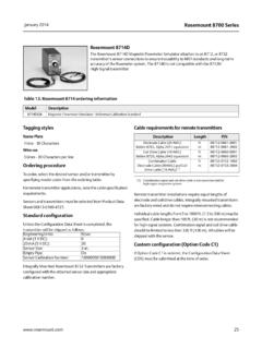 Product Data Sheet: Rosemount 8700 Series Magnetic ...