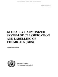 GLOBALLY HARMONIZED SYSTEM OF CLASSIFICATION AND …