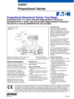 VICKERS Proportional Valves - Vickers Hydraulics