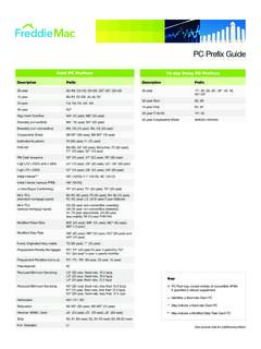 PC Prefix Guide - Freddie Mac
