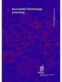 Successful Technology Licensing IP Assets Management Series