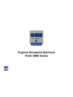 Fugitive Emissions Solutions From OMB Valves - Triple M
