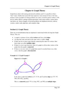 Chapter 6: Graph Theory