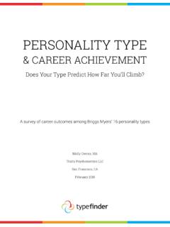 PERSONALITY TYPE - Truity