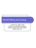 Dental Billing and Coding - Dental Management Coalition