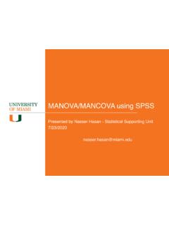 MANOVA/MANCOVA using SPSS - Miami