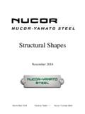 Structural Shapes - Nucor-Yamato
