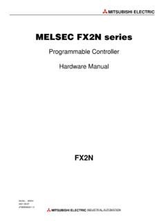 MELSEC FX2N series - oaaust.com