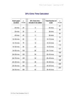 25% Extra Time Calculator - wjec.co.uk