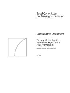 Basel Committee on Banking Supervision Consultative …