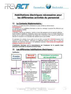 Habilitations électriques nécessaires pour les différentes ...