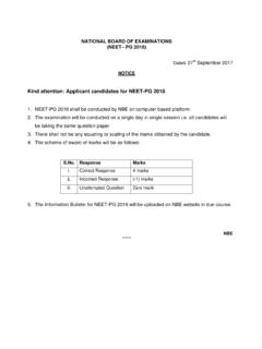 Kind attention: Applicant candidates for NEET-PG …