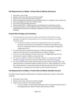 FAA Requirements to Obtain a Private Pilot Certificate ...