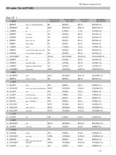 MLC Meguro Language Center 121 verbs (for JLPT …