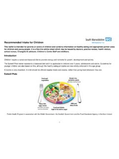 Recommended Intake for Children - swft.nhs.uk