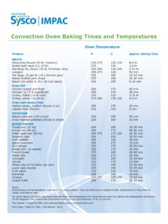 Convection Oven Baking Times and Temperatures