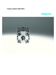 Compact cylinders ADVU/AEVU - Festo USA