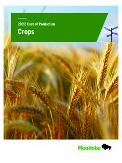 Cost of Production Crops - Province of Manitoba