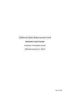 California State Disbursement Unit