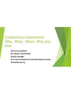 Competency Assessment How, who, what, when and why
