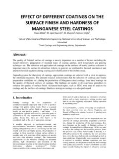 EFFECT OF DIFFERENT COATINGS ON THE SURFACE FINISH …