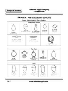 PIPE HANGERS AND SUPPORTS - Lakeside Supply