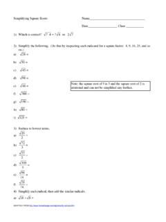 Simplifying Square Roots worksheet - Mill Valley School ...