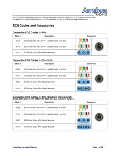 ECG Cables and Accessories - Arrabon