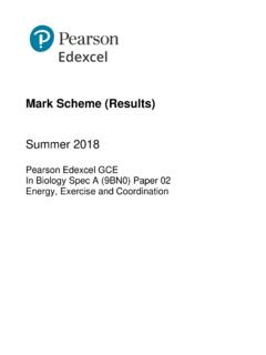 Mark Scheme (Results) - Edexcel