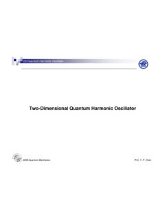 2D Quantum Harmonic Oscillator