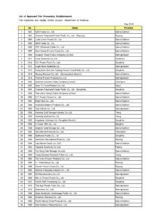 List of Approved Fish Processing Establishments No Name ...
