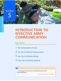INTRODUCTION TO EFFECTIVE ARMY COMMUNICATION