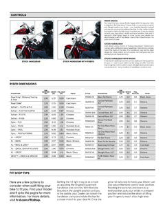 RISER DIMENSIONS - Harley-Davidson