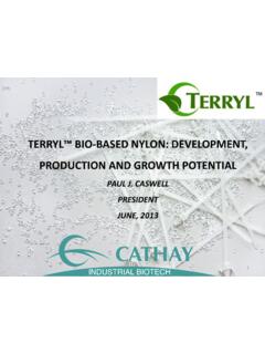 TERRYL™ BIO-BASED NYLON: DEVELOPMENT, PRODUCTION …
