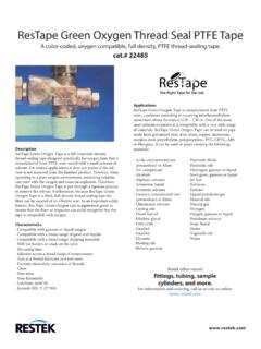 ResTape Green Oxygen Thread Seal PTFE Tape …