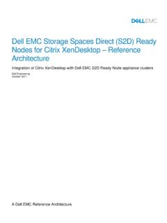 Dell EMC Storage Spaces Direct (S2D) Ready Nodes for ...