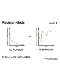 Revision Grids Level 4 - Great Maths Teaching Ideas