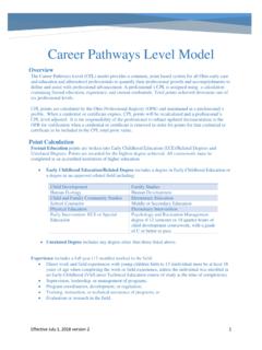 Career Pathways Level Model - earlychildhoodohio.org