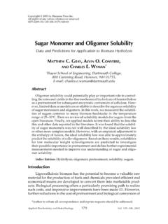 Sugar monomer and oligomer solubility