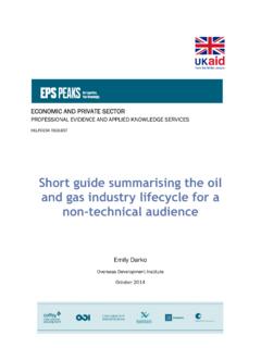 Short Guide Summarising the Oil and Gas Industry Lifecycle